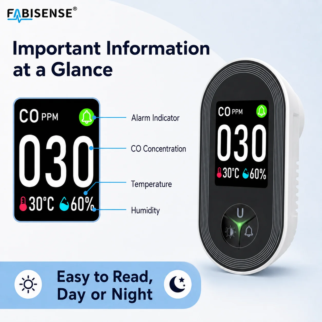 FABISENSE 24D Carbon Monoxide  - đánh giá và giá Co Detector Plug