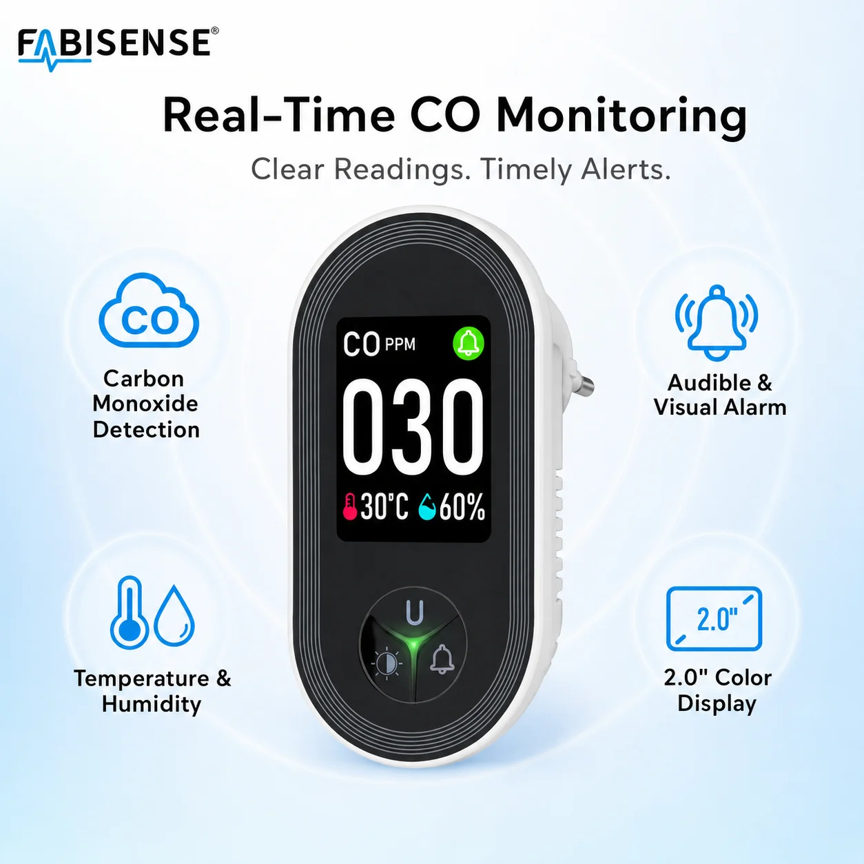 FABISENSE 24D Carbon Monoxide  - đánh giá và giá Co Detector Plug
